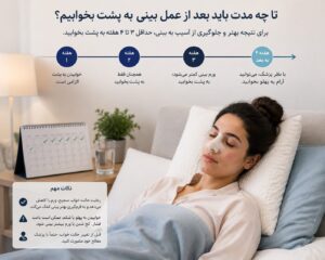 مدت زمان خوابیدن به پشت بعد از عمل بینی در هفته‌های اول
