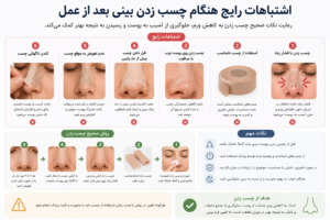 اشتباهات رایج هنگام چسب زدن بینی بعد از عمل و روش صحیح استفاده از چسب