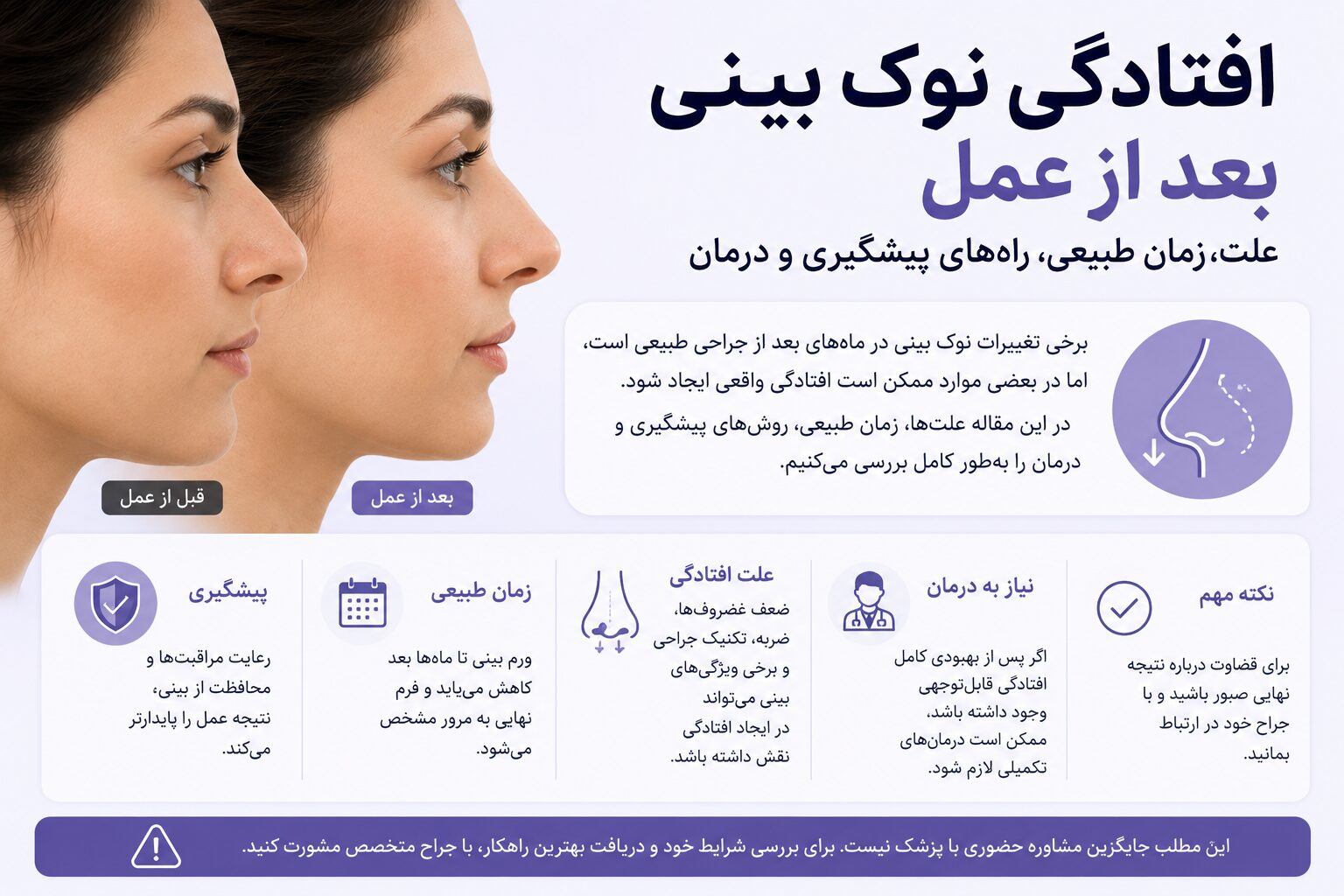 افتادگی نوک بینی بعد از عمل بینی و مقایسه فرم قبل و بعد از رینوپلاستی