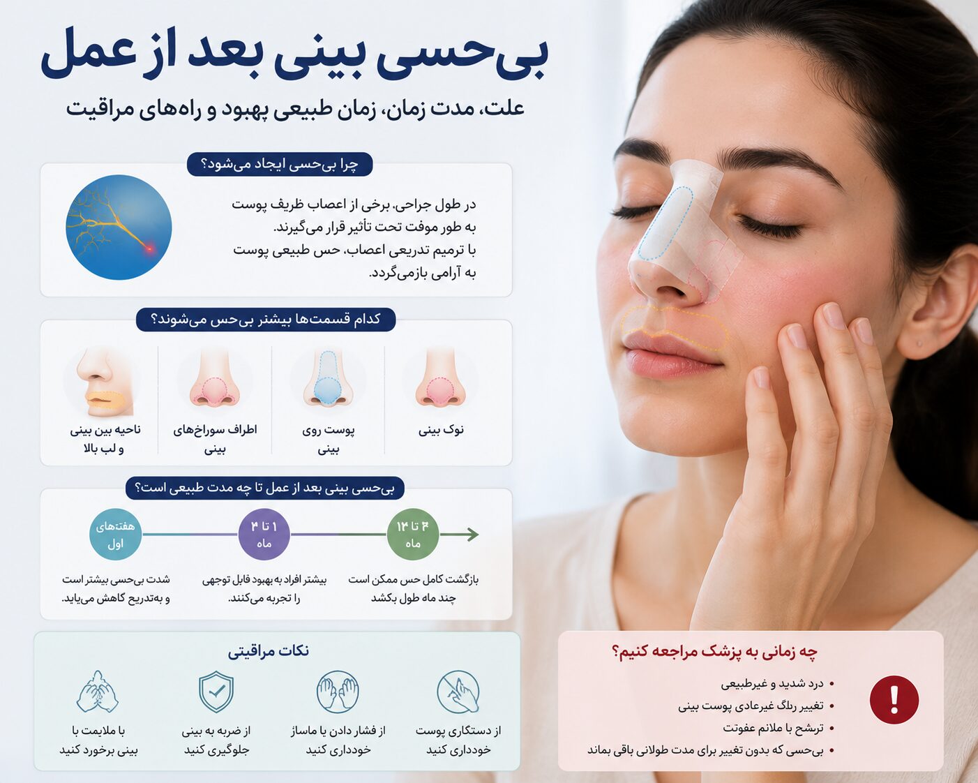 بی‌حسی بینی بعد از عمل و روند ترمیم اعصاب پس از رینوپلاستی