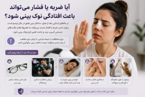 محافظت از بینی بعد از عمل برای جلوگیری از فشار و آسیب به نوک بینی