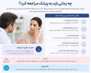 چه زمانی بعد از عمل بینی به پزشک مراجعه کنیم و علائم هشدار بی‌حسی بینی