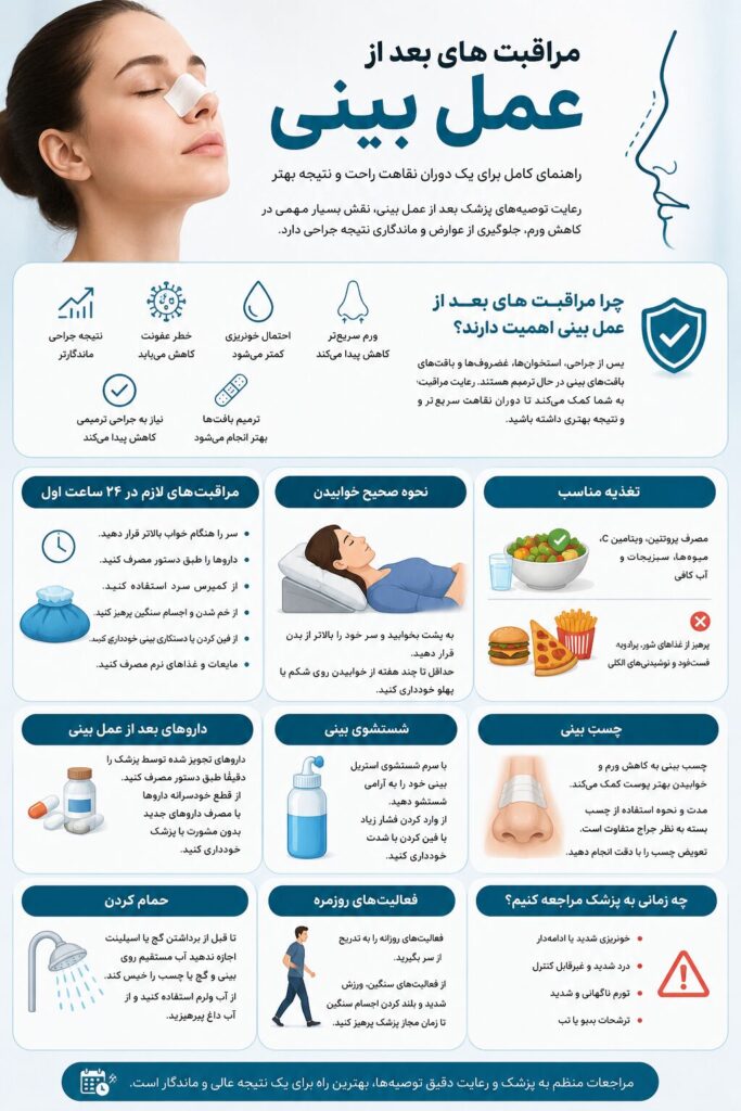 مراقبت بعد از عمل بینی