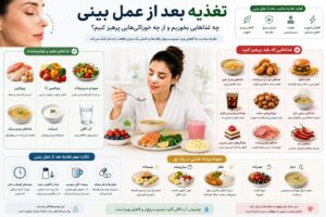 غذاهای مفید و مضر بعد از عمل بینی برای کاهش ورم و ترمیم بدن