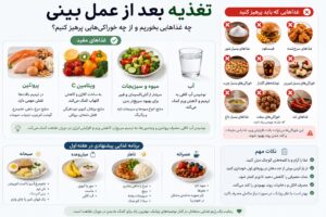 راهنمای تغذیه بعد از عمل بینی و غذاهای مناسب هفته اول