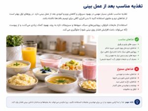 تغذیه مناسب بعد از عمل بینی