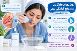 روش‌های جایگزین برای رفع گرفتگی بینی بعد از عمل بینی