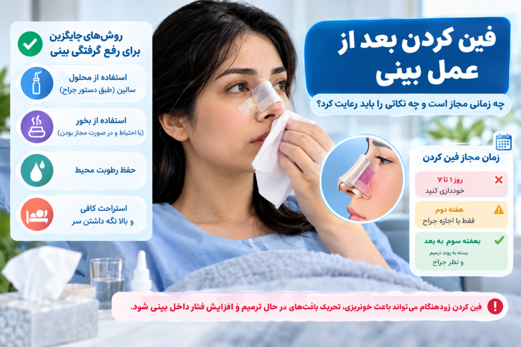 فین کردن بعد از عمل بینی و روش‌های جایگزین برای رفع گرفتگی بینی