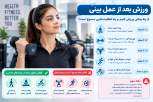 ورزش بعد از عمل بینی و بازگشت تدریجی به فعالیت‌های ورزشی