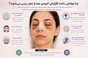 عوامل افزایش کبودی بعد از عمل بینی