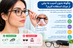 نحوه استفاده ایمن از عینک بعد از عمل بینی