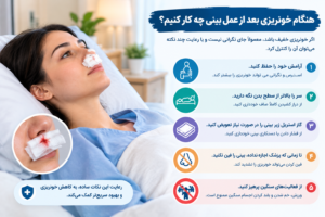 روش کنترل خونریزی بعد از عمل بینی