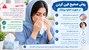 روش صحیح فین کردن بعد از عمل بینی در صورت اجازه پزشک