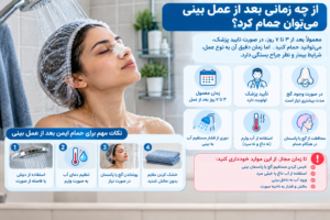 از چه زمانی بعد از عمل بینی می‌توان حمام کرد؟