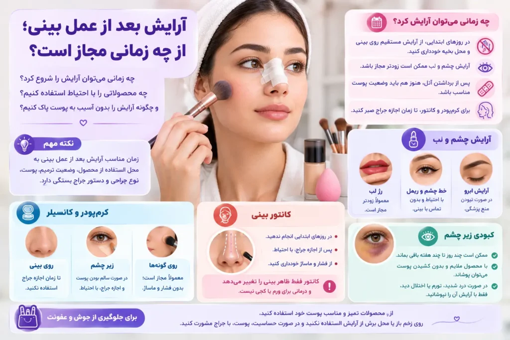 آرایش بعد از عمل بینی و نکات استفاده از کرم‌پودر، کانسیلر و کانتور