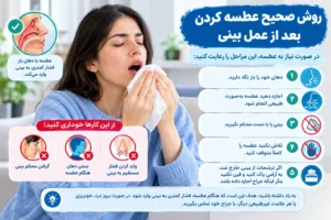 روش صحیح عطسه کردن بعد از عمل بینی با دهان باز