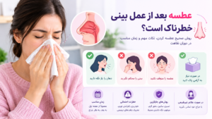 عطسه بعد از عمل بینی