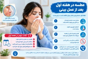 عطسه در هفته اول بعد از عمل بینی و نکات مهم مراقبتی